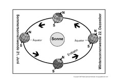 Abbildung-Jahreszeiten-2-SW.pdf